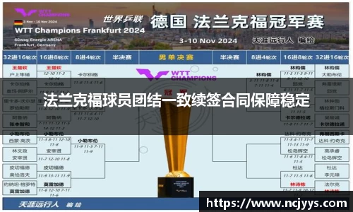 法兰克福球员团结一致续签合同保障稳定