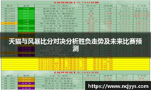 天猫与风暴比分对决分析胜负走势及未来比赛预测