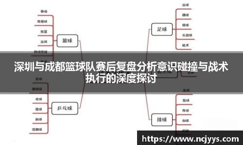 深圳与成都篮球队赛后复盘分析意识碰撞与战术执行的深度探讨
