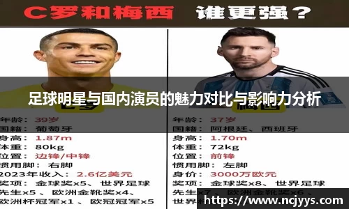 足球明星与国内演员的魅力对比与影响力分析